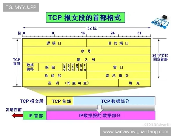 凯发娱乐优惠活动的安全性与可靠性保障措施详解 凯发娱乐优惠活动的安全性与可靠性保障措施详解