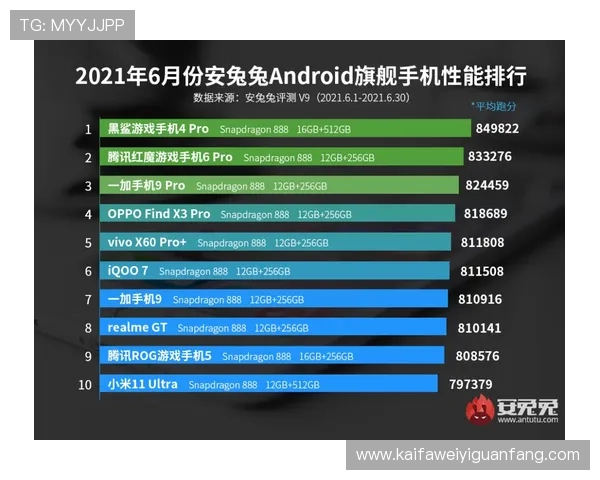 凯发竞咪百家乐平台信誉评测与用户口碑分析选择放心游戏环境