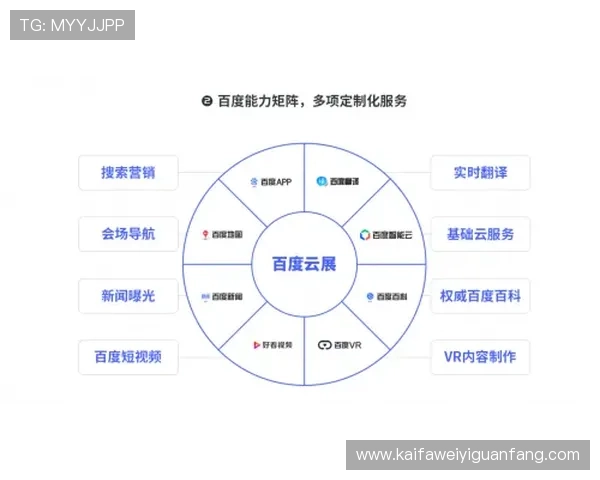 凯发K8在线注册平台注册流程中的常见问题及解决方案分析