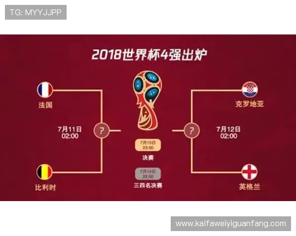 世界杯美国澳大利亚赔率走势分析：赛前必看的最新数据